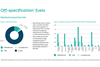 FOBAS_FQR_H2_2025_OFFspec_graph_image2