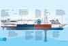 Vessel Performance Analyzer (VesPA), GE Marine Mapping and now SeaStream Insight make up the company's digital marine portfolio