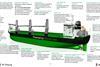 Some of the many details contributing to the operational and environmental efficiency of ESL shipping's new bulk carrier 'Viikki'