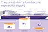 Infographic E-Fuel Survey_EN