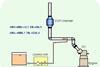 Basic SCR and reductant agent supply system