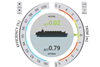 ClassNK-Napa Green software will help drive efficiency across the Asian LNG carrier's fleet