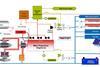 Example-of-advanced-propulsion-architecture.jpg