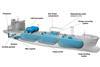 Evergas’ new LNG carrier series features an integrated Wärtsilä equipment package