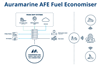 Auramarine launches fuel economiser solution