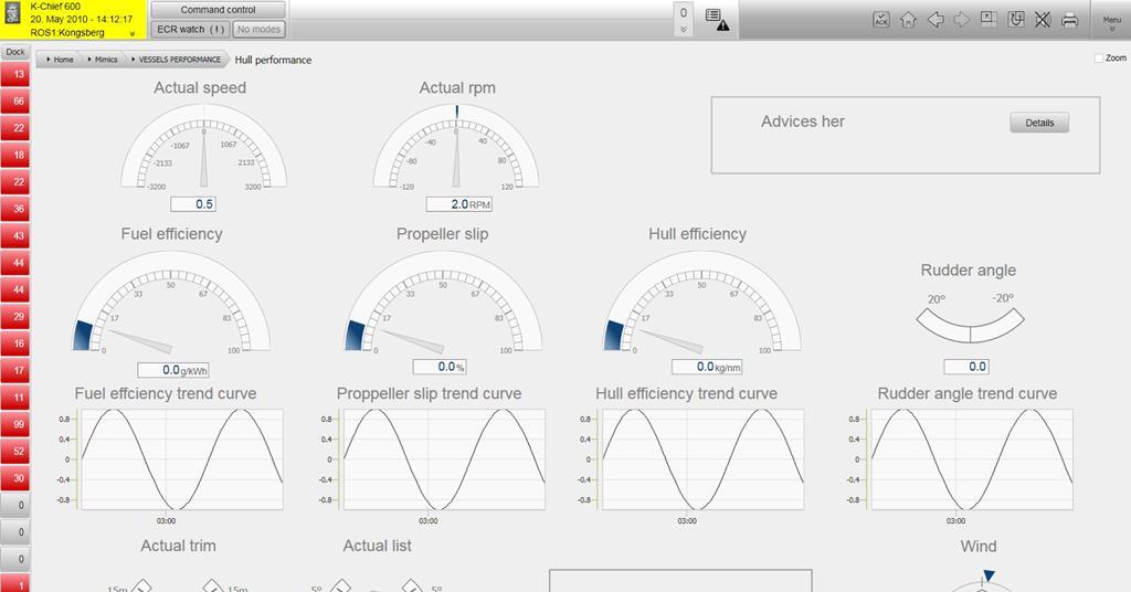 Fuel saver added to engine automation system News Motorship