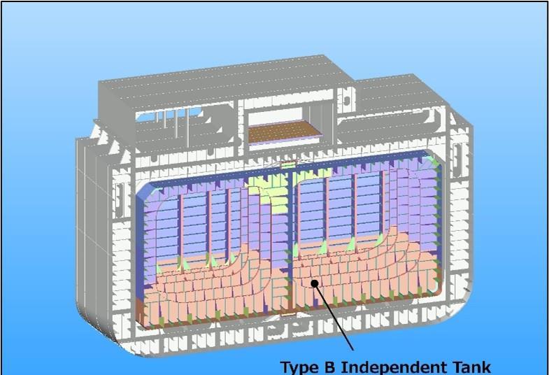 AiP For Type B NH3 Fuel Tank For Container Ships | Motorship