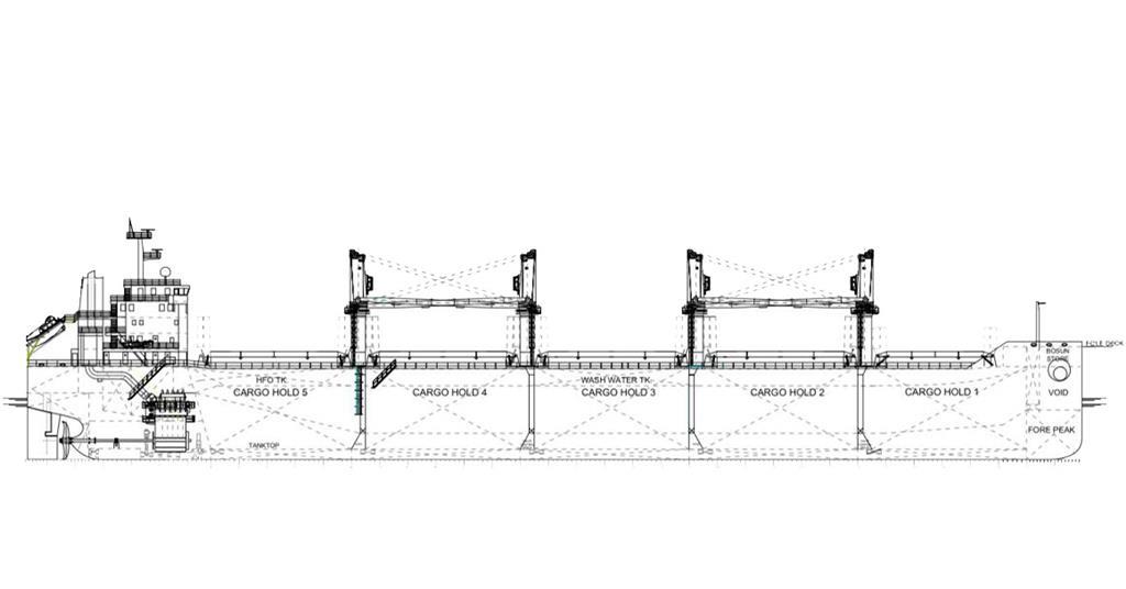 New company launches economical bulk carrier series | News | Motorship