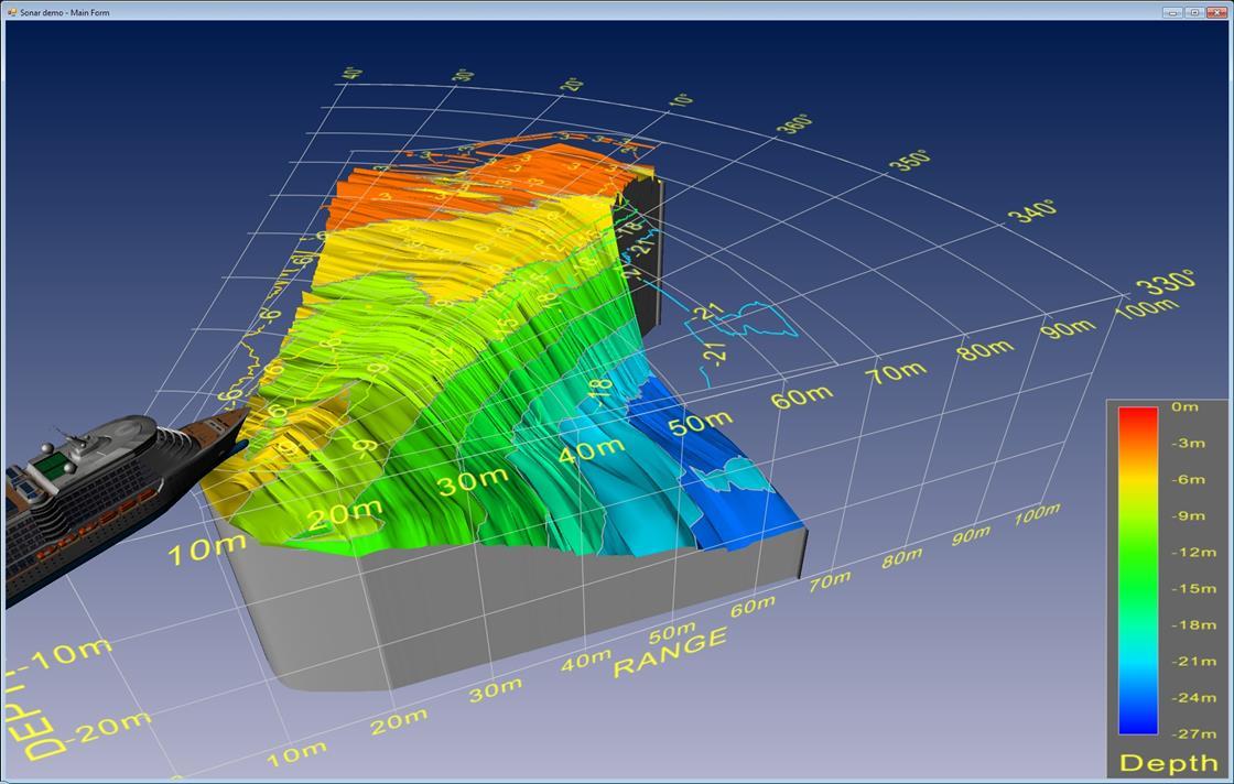Award For 3D Forward Sounder News Motorship