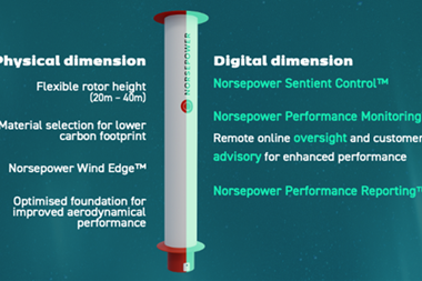 Norsepower Rotor Sail Gen3