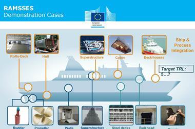 The hull will be tested alongside thirteen innovative maritime products