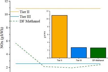 1-s2.0-S1359431125000249-gr10_lrg