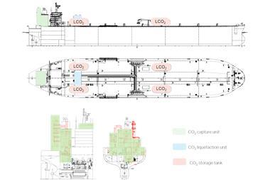 Report: VLCC best business case for onboard carbon capture | News ...