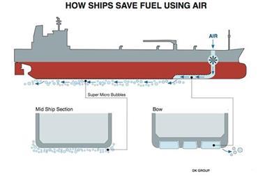 Air Cavity System Technology Now For Existing Vessels 