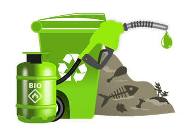 Biofuels