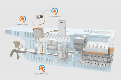 Wärtsilä's Shaft Power Limitation solution is part of a recently launched range of Power Limitation Solutions designed to help vessels comply with upcoming EEXI regulations.