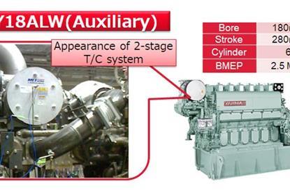 Yanmar’s 6EY18ALW test engine fitted with two-stage turbocharging (image: Yanmar)