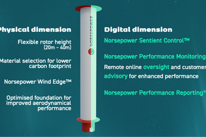 Norsepower Rotor Sail Gen3