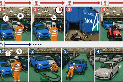 Cartoon showing how MOL's new Skater device can quickly move vehicle cargo