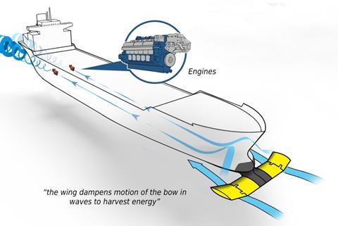 seatech-ship-1024x686