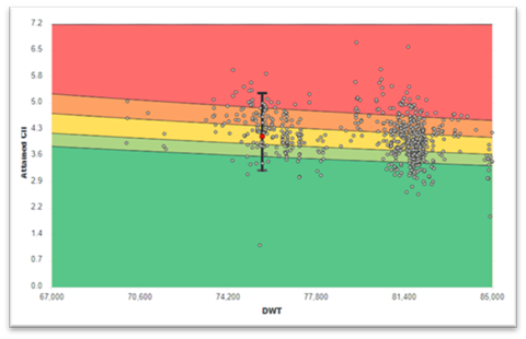 CCI benchmark tool image