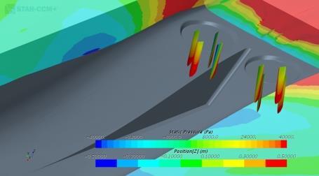 CFD_1