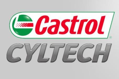 Castrol Posters for Sale - Fine Art America