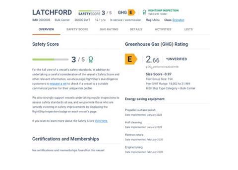 RightShip’s new Safety Score Photo: RightShip