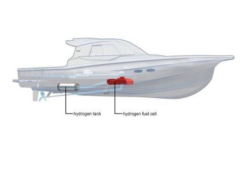 Yanmar is developing a hydrogen fuel cell system for maritime use Photo: Yanmar