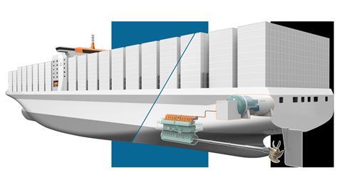 Rendering of Wärtsilä Alternative Fuels Conversion platform for two-stroke engines aboard a container vessel with a Wärtsilä FGSS.