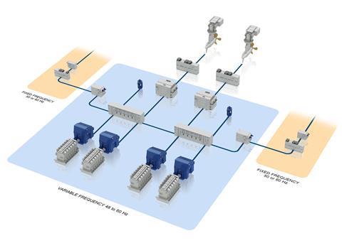 Optimising the rotational speed of generator sets using Dynamic AC could save a large cruiseship up to 2,000 tonnes of fuel a year, ABB claims