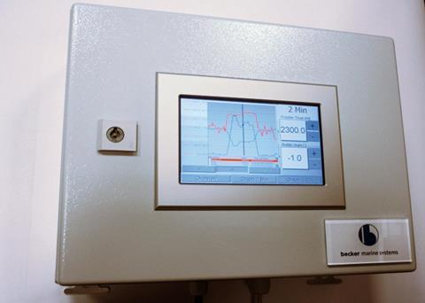 The BIMS control unit