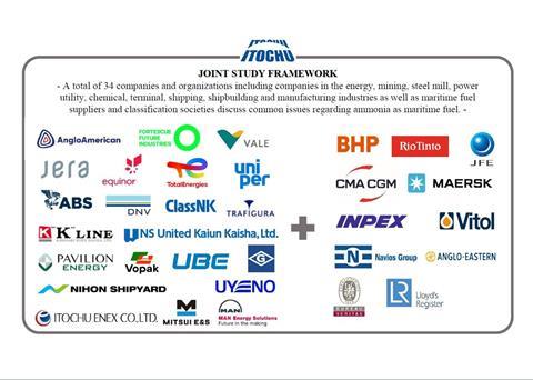 The 34 companies and organisations involved in the joint study framework to discuss ammonia Photo: ITOCHU