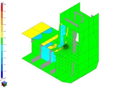 Fine mesh modelling of local details and fatigue assessment