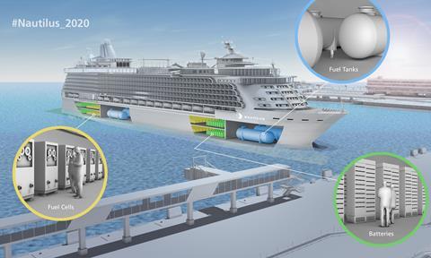 A pilot hybrid fuel cell- battery power system for cruise ships is being developed in the Nautilus project.