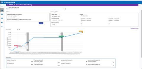 ClassNK ZETA tool