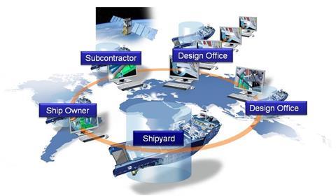 CoDesigner allows global sites to work simultaneously