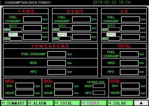 Updated software for Eco Marine Power's Aquarius MAS enables the 'Blue Star Delos' to log and display fuel consumption and emissions data in real time