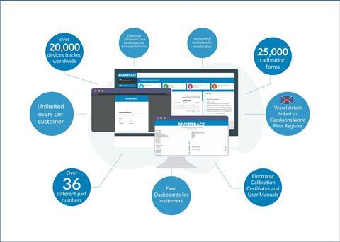 Rivertrace’s new web-based calibration portal enables complete transparency for water monitoring equipment compliance and inspection Photo: Rivertrace