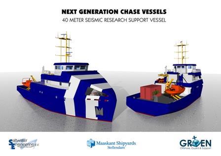 Impression of the Dutch seismic research support vessels