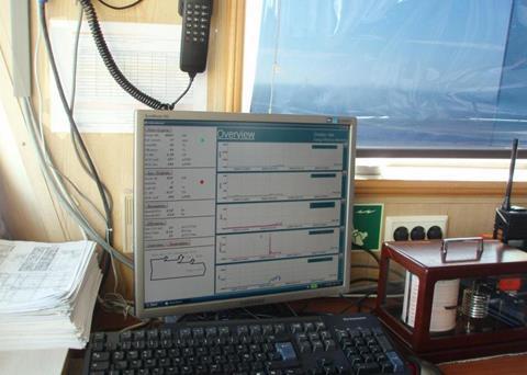 FLAGSHIP EEM-based monitoring screen (courtesy of GL Group)