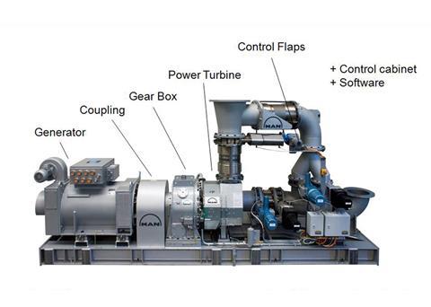 MAN Diesel & Turbo’s TCS-PTG system