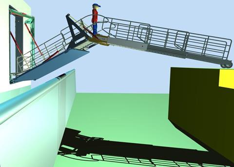 Brude’s telescopic gangway
