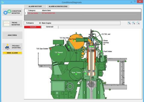 A new version of ClassNK's monitoring and diagnostics system is designed specificallly for Hitachi-built MAN B&W engines