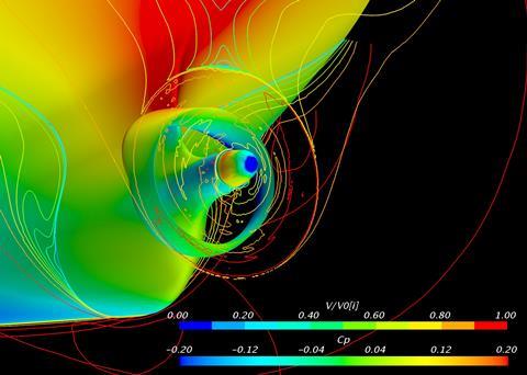 CFD calculations are used to ensure the optimal design of energy saving devices (ESD) based on vessels' individual hull form data.