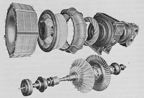 Image: Main components of the B&W turbocharger
