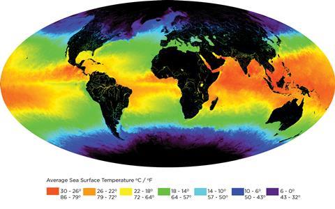 Average Sea Surface Temp