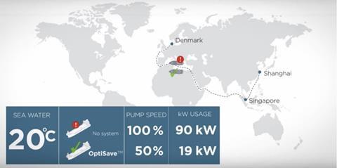 OptiSave_trip from Shanghai 20 degrees.1