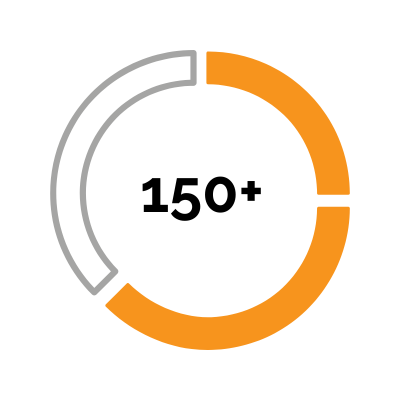 Propulsion & Future Fuels: 150+ Attendees